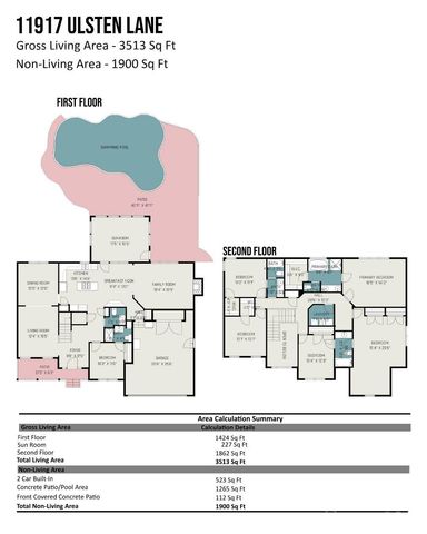 11917 Ulsten Lane, Huntersville, NC 28078