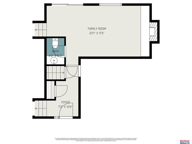 3514 Lynnwood Drive, Bellevue, NE 68123