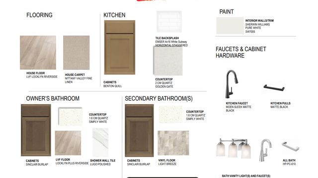 7302 Landau Avenue NE, Otsego, MN 55301