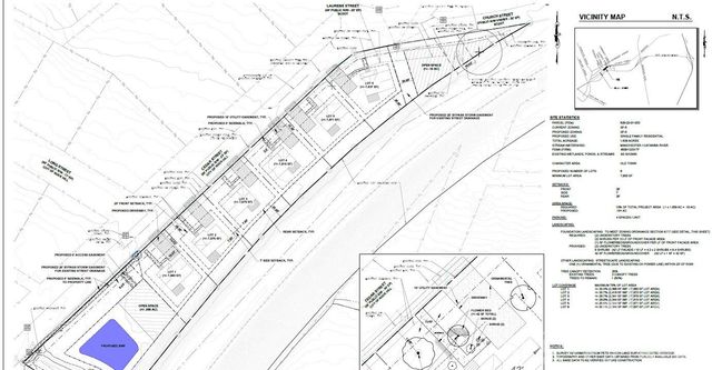 932 Cedar Street, Rock Hill, SC 29730
