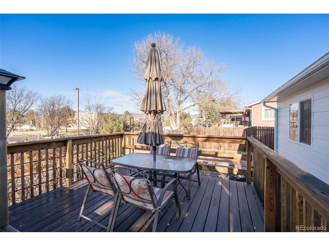5018 Sonata Dr, Colorado Springs, CO 80918