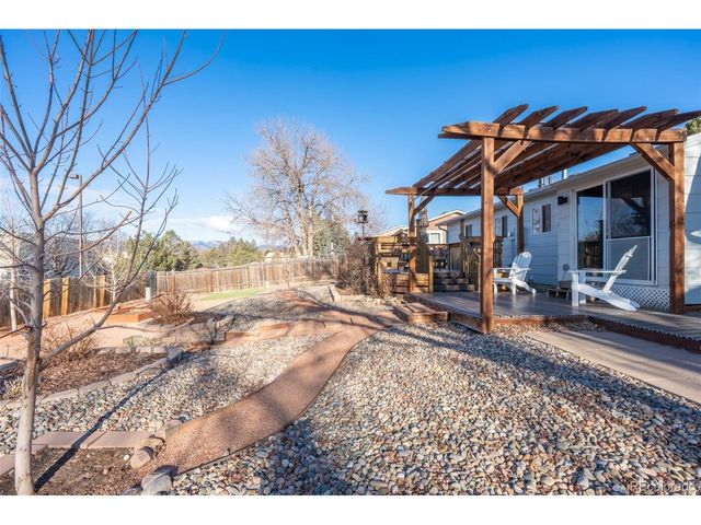 5018 Sonata Dr, Colorado Springs, CO 80918