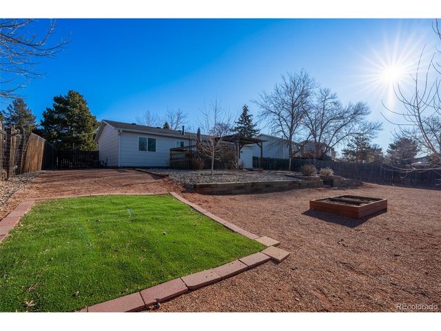 5018 Sonata Dr, Colorado Springs, CO 80918
