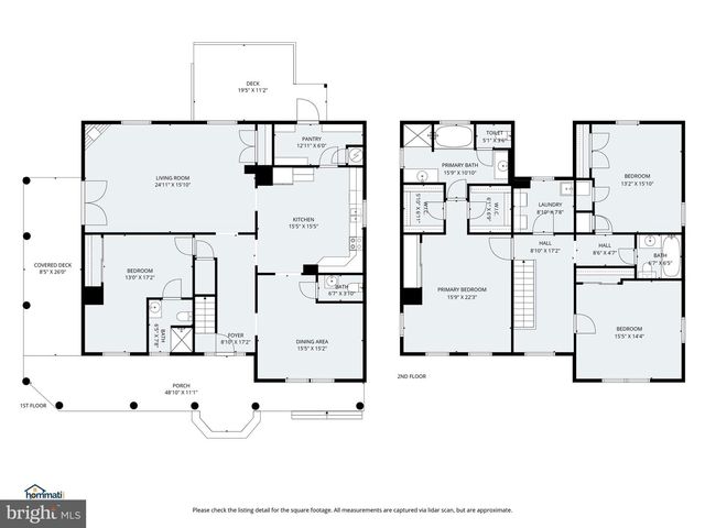 17717 PEPMEIER HILL RD, Woodford, VA 22580