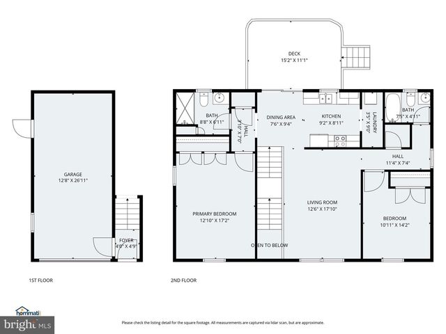 17717 PEPMEIER HILL RD, Woodford, VA 22580