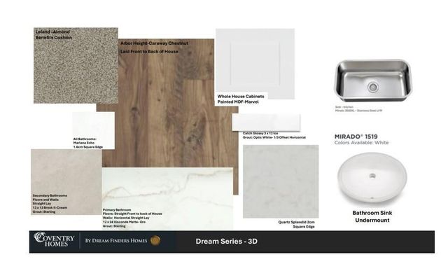 2794 English Laurel Drive, Alvin, TX 77511