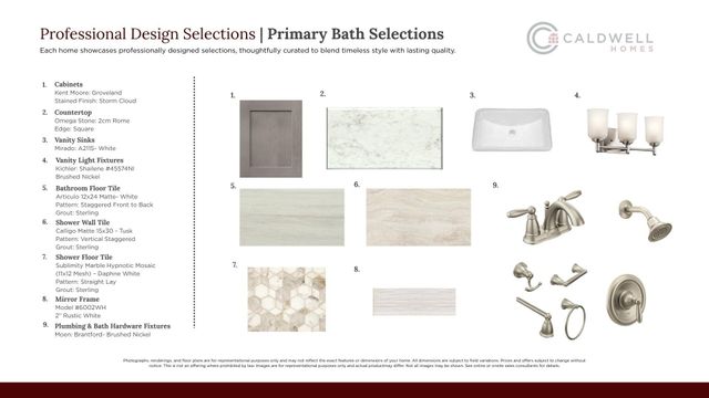 10025 Larkin Cove, Willis, TX 77318