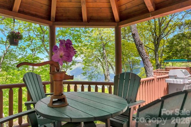 35 Falcon Crest Loop, Maggie Valley, NC 28751
