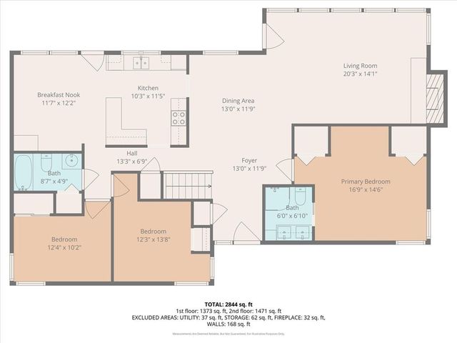 2933 Harvard Road, Lawrence, KS 66049