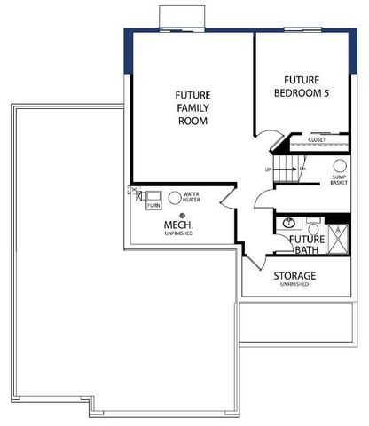 3087 Jandura Avenue NE, Saint Michael, MN 55376