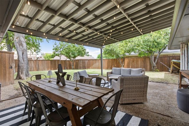 2209 Glen Forest Lane, Plano, TX 75023