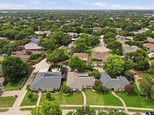 2209 Glen Forest Lane, Plano, TX 75023