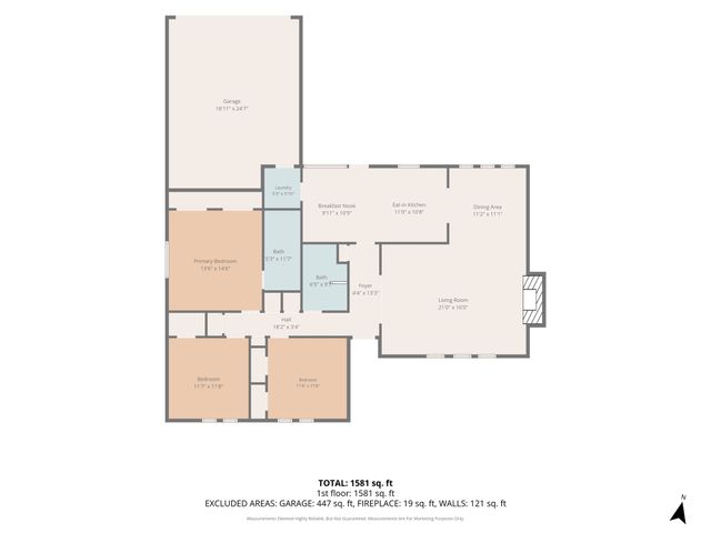 2209 Glen Forest Lane, Plano, TX 75023