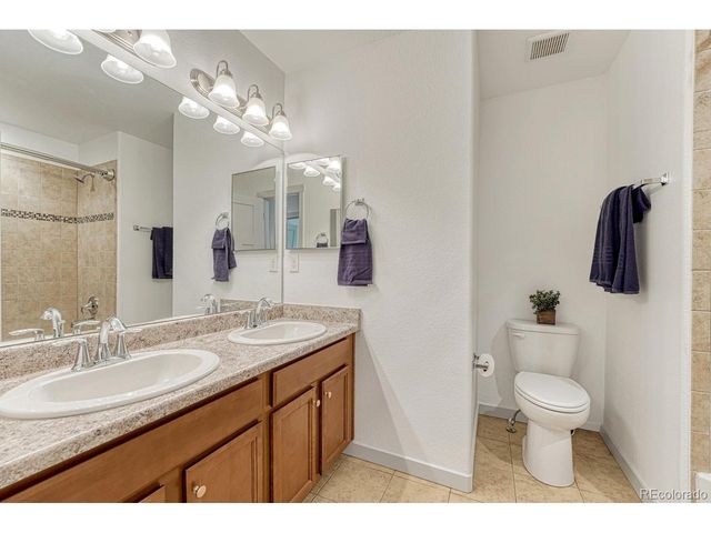 7054 Dutch Loop, Colorado Springs, CO 80925