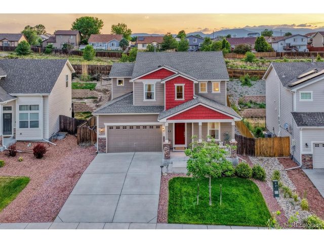 7054 Dutch Loop, Colorado Springs, CO 80925