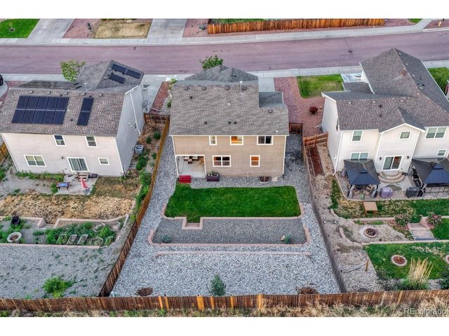 7054 Dutch Loop, Colorado Springs, CO 80925