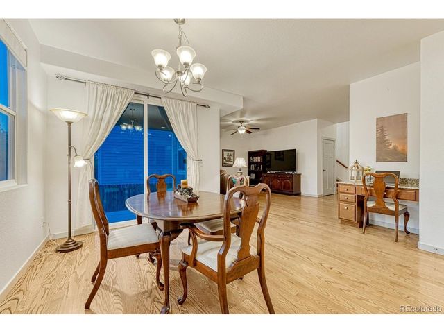 7054 Dutch Loop, Colorado Springs, CO 80925