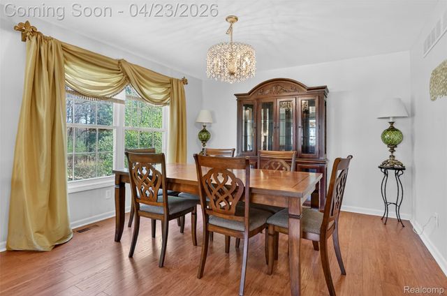 2795 Homewood Drive, Troy, MI 48098