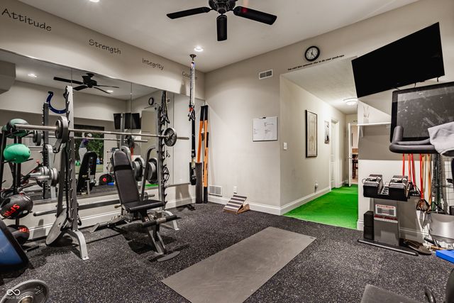 2437 Londonberry Boulevard, Carmel, IN 46032