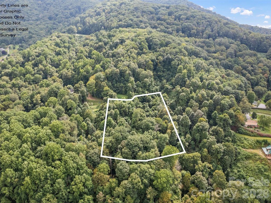 403 Malin Trail, Waynesville, NC 28786