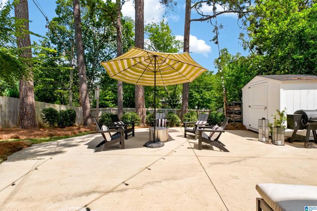 4216 7TH AVENUE S, Birmingham, AL 35222