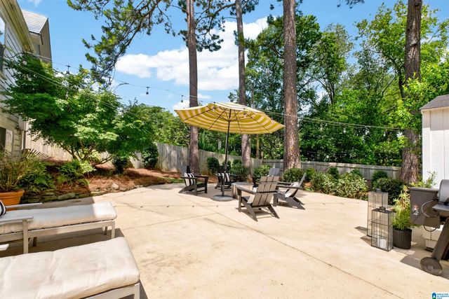 4216 7TH AVENUE S, Birmingham, AL 35222