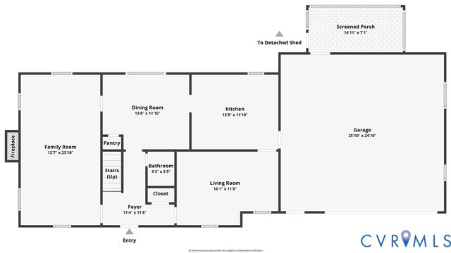 1948 Vesonder Rd, Petersburg, VA 23805