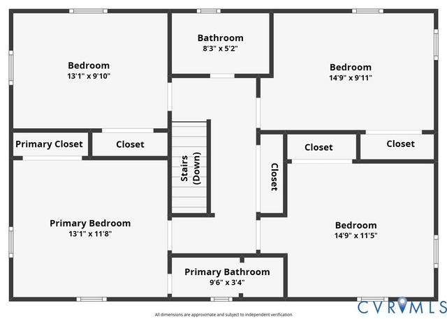 1948 Vesonder Rd, Petersburg, VA 23805