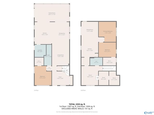 421 Dogwood Lane, Rising Fawn, GA 30738