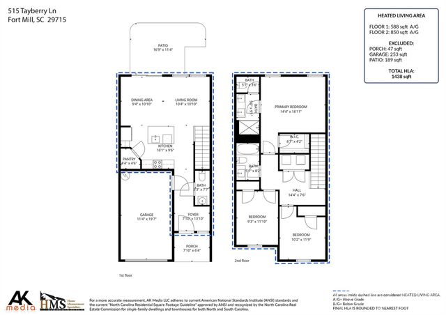 515 Tayberry Lane, Fort Mill, SC 29715