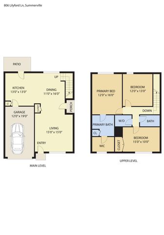 806 Lilyford Lane, Summerville, SC 29486