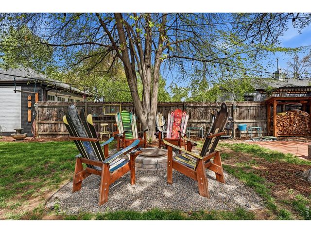 1533 Oneida St, Denver, CO 80220