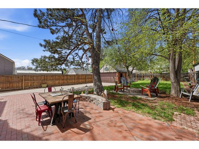 1533 Oneida St, Denver, CO 80220