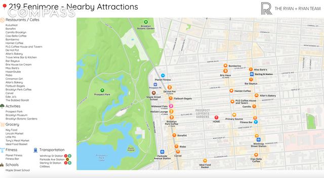 219 Fenimore Street, New York City, NY 11225