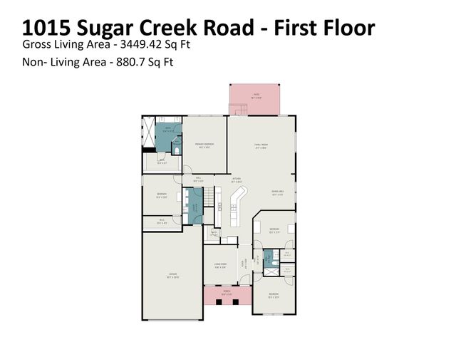 1015 Sugar Creek Road, Indian Land, SC 29707