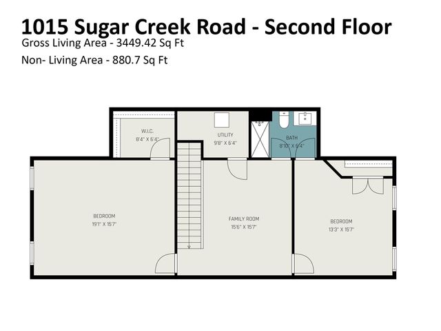 1015 Sugar Creek Road, Indian Land, SC 29707