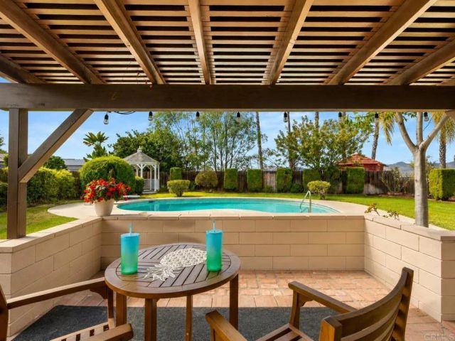 1634 Boyle Avenue, Escondido, CA 92027