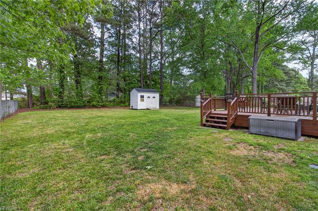 133 Mann DR, Chesapeake, VA 23322