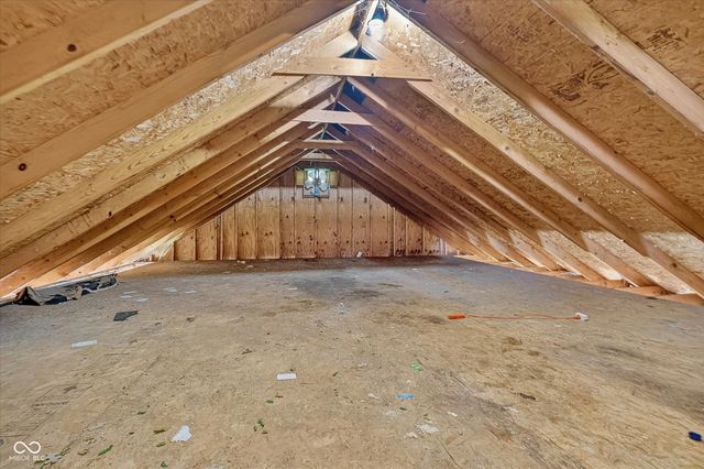 1127 Evans Avenue, Noblesville, IN 46060