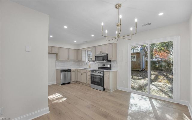 609 Virginia AVE, Norfolk, VA 23508