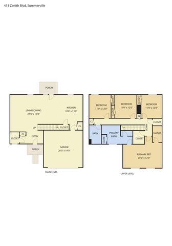 413 Zenith Boulevard, Summerville, SC 29486