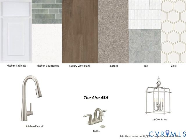 16033 Aspect Way, Midlothian, VA 23113