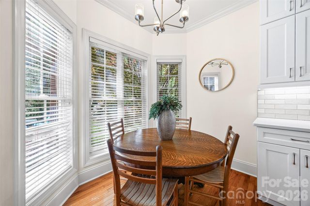 1109 Moray Court, Charlotte, NC 28211