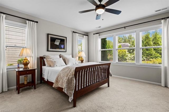 808 Blue Moon Court, Greensboro, NC 27455