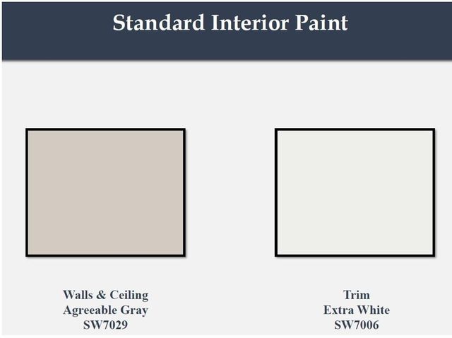 252 Orchard Laurel Drive, Alvin, TX 77511