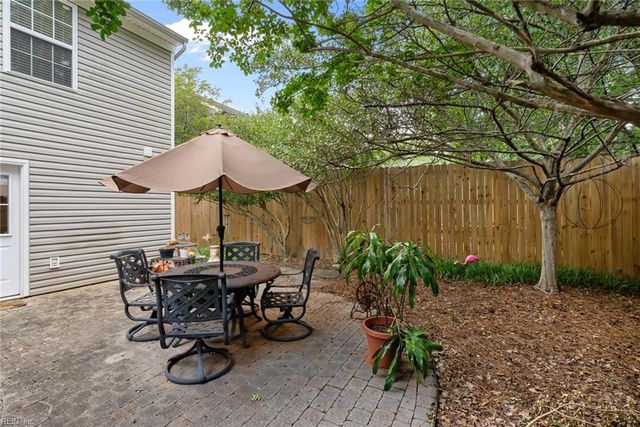 897 24th ST, Virginia Beach, VA 23451