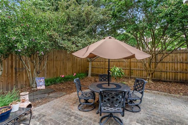 897 24th ST, Virginia Beach, VA 23451