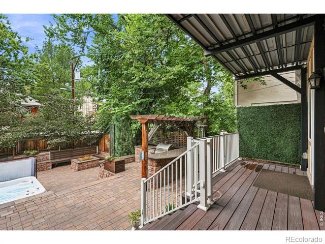 1121 N Humboldt Street, Denver, CO 80218