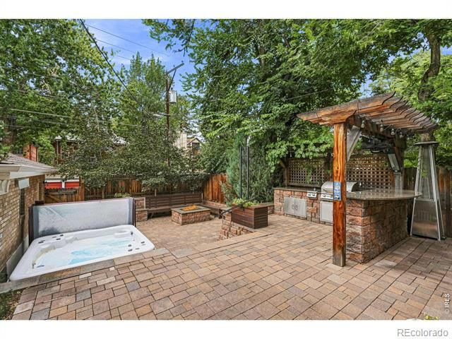 1121 N Humboldt Street, Denver, CO 80218