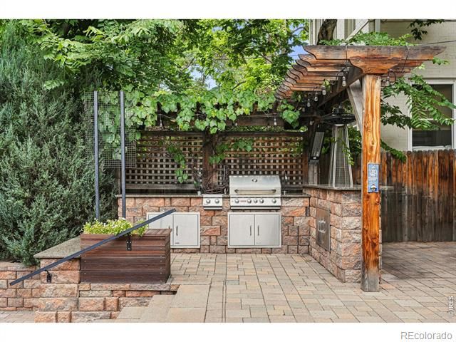 1121 N Humboldt Street, Denver, CO 80218